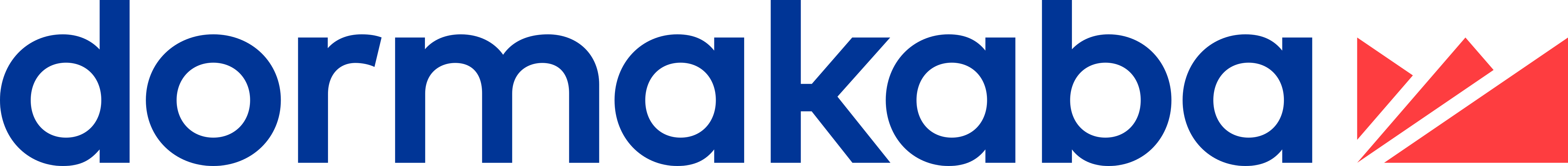 Dormakaba